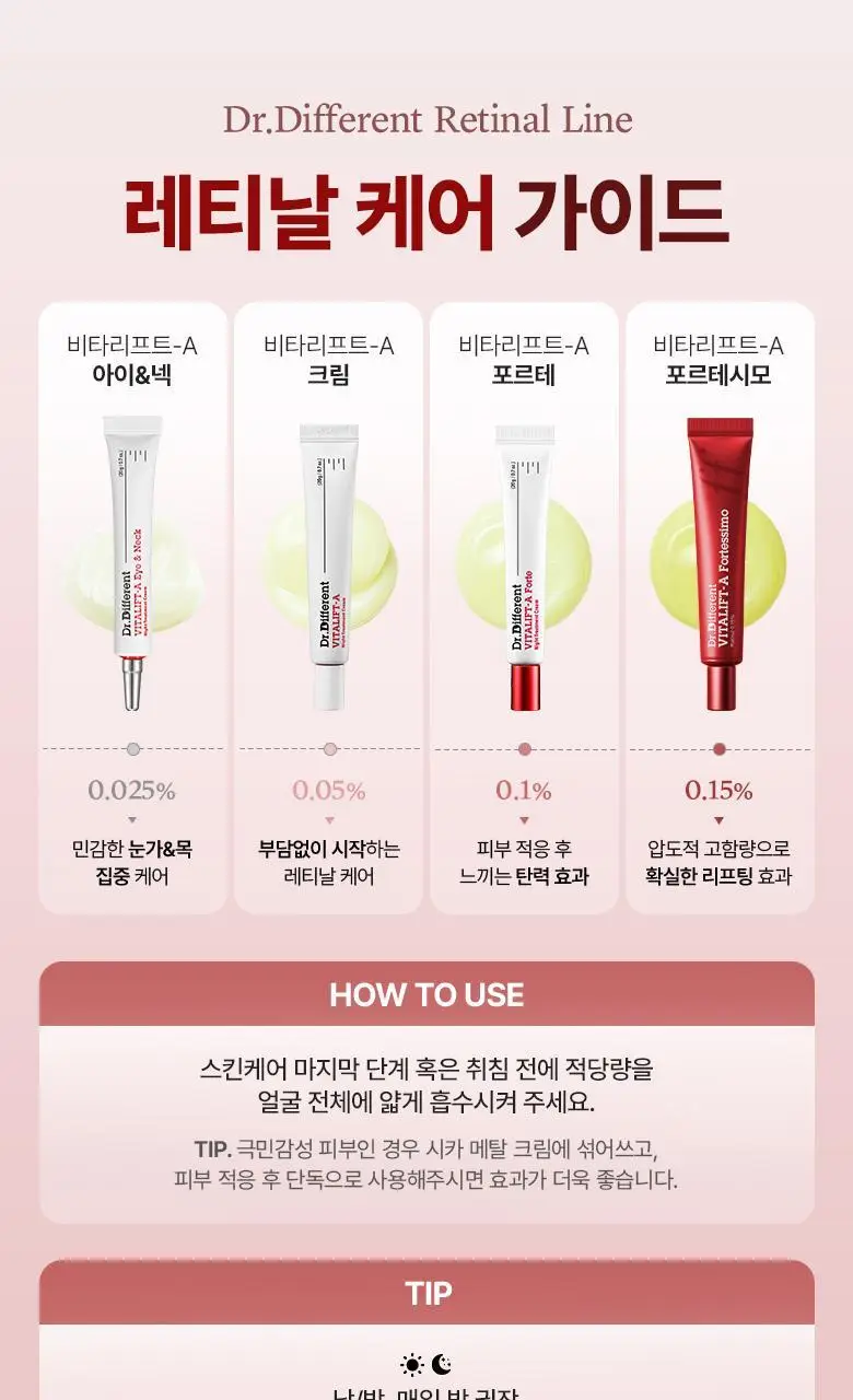 [광채크림/레티날0.1%] 닥터디퍼런트 비타리프트 에이 포르테 20g 기획(+레티날5g+시카크림1.5g*2) 상세페이지 5